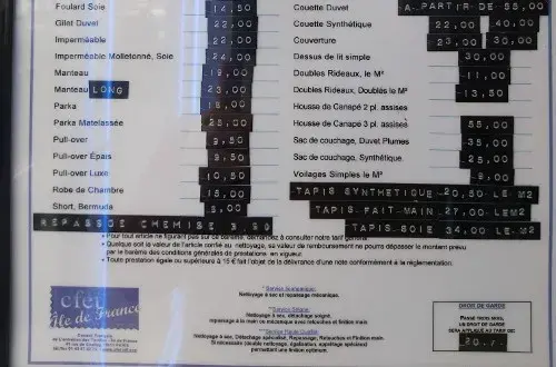 Pressing Select